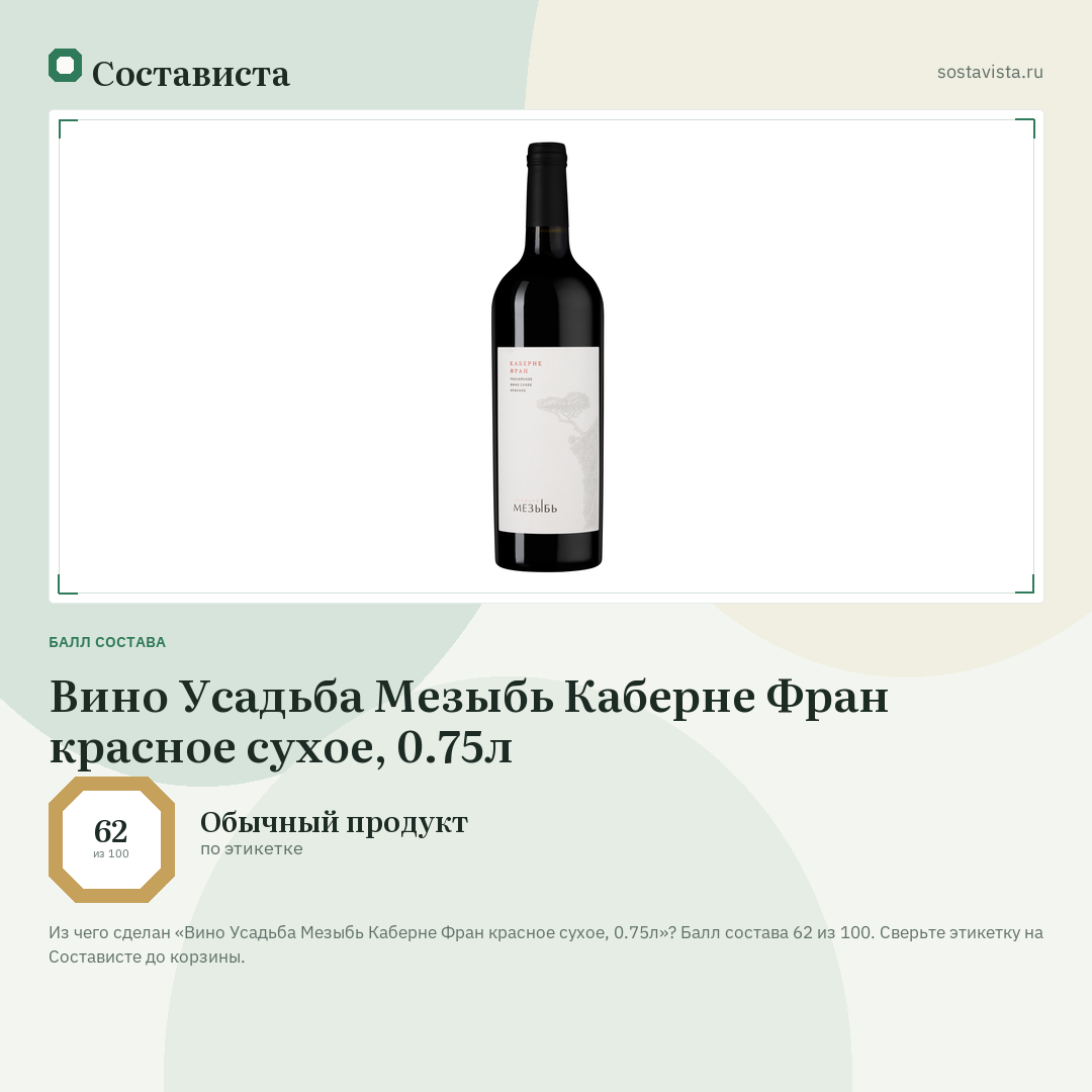 Вино Усадьба Мезыбь Каберне Фран красное сухое, 0.75л: балл состава 62 из 100 — Состависта