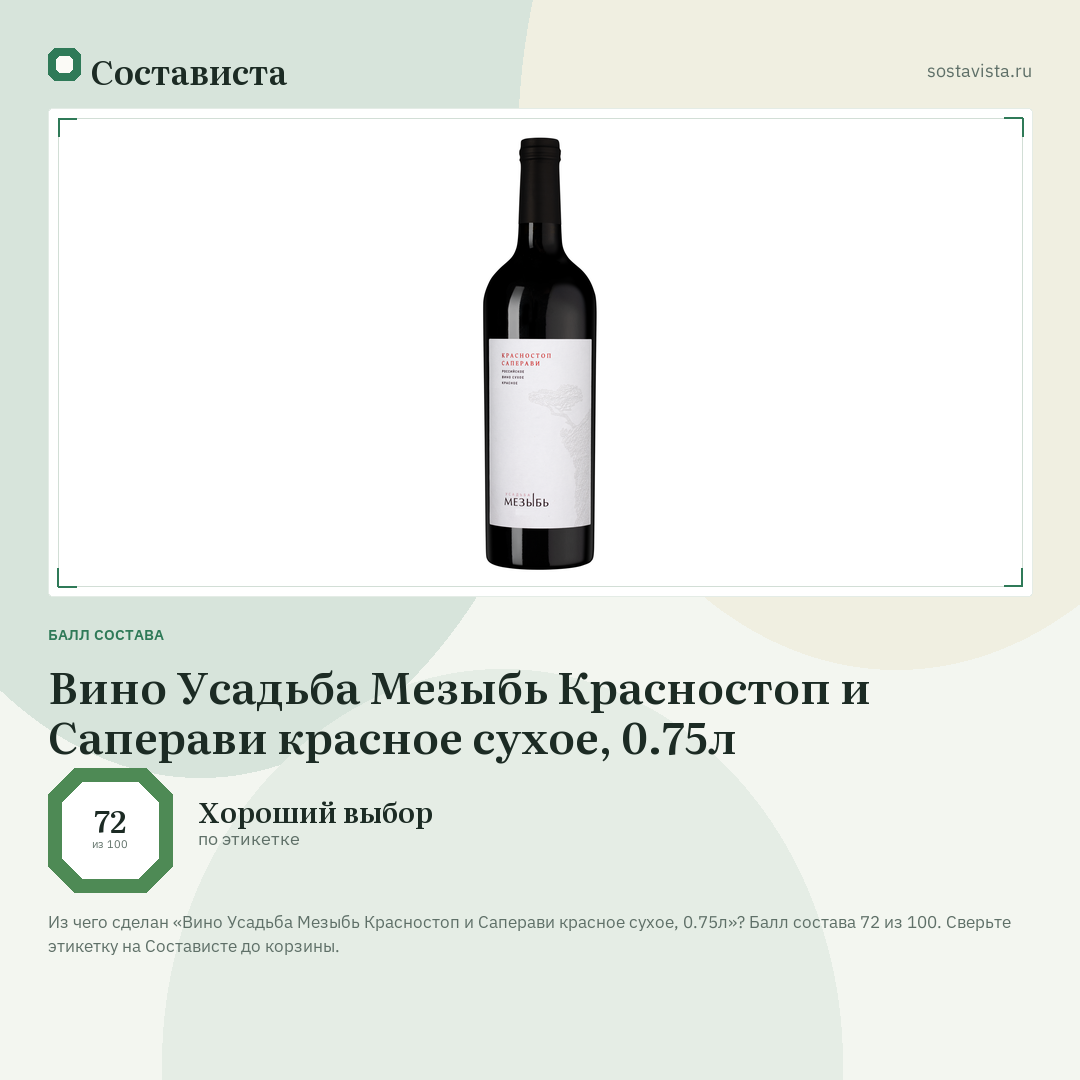 Вино Усадьба Мезыбь Красностоп и Саперави красное сухое, 0.75л: балл состава 72 из 100 — Состависта