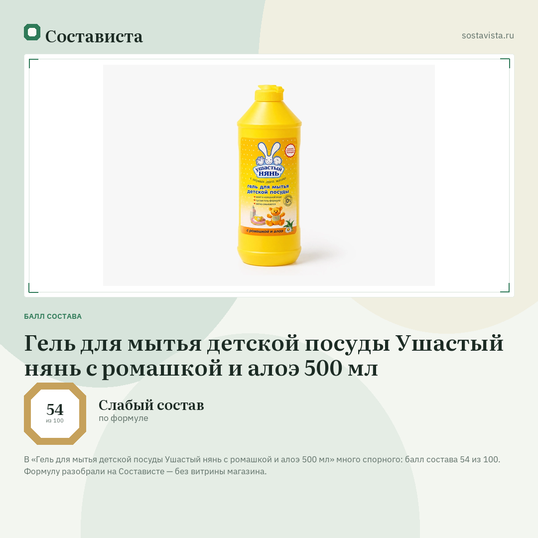 Гель для мытья детской посуды Ушастый нянь с ромашкой и алоэ 500 мл: балл состава 54 из 100 — Состависта