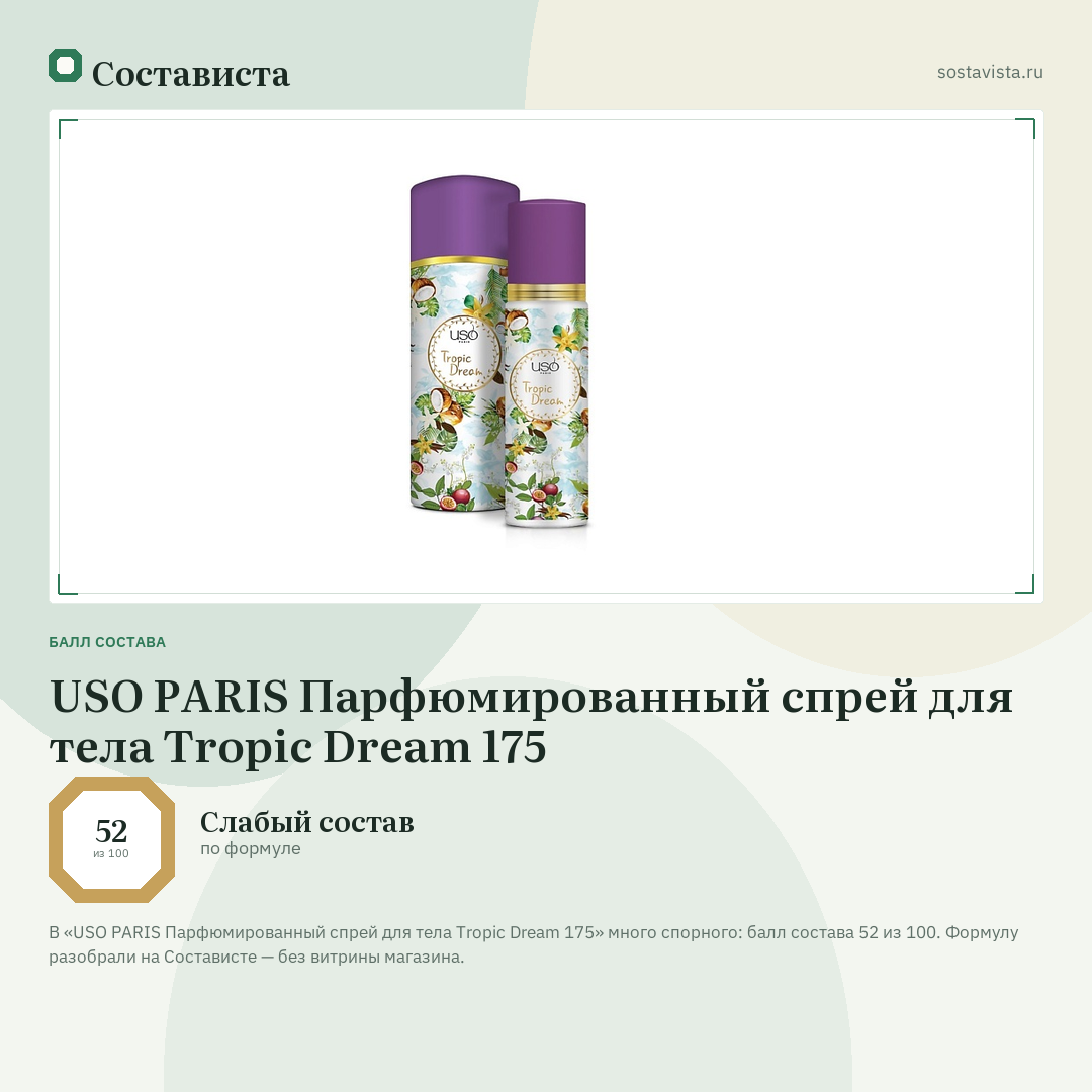 USO PARIS Парфюмированный спрей для тела Tropic Dream 175: балл состава 52 из 100 — Состависта