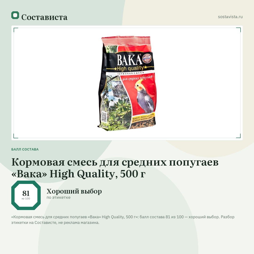 Кормовая смесь для средних попугаев «Вака» High Quality, 500 г: балл состава 81 из 100 — Состависта
