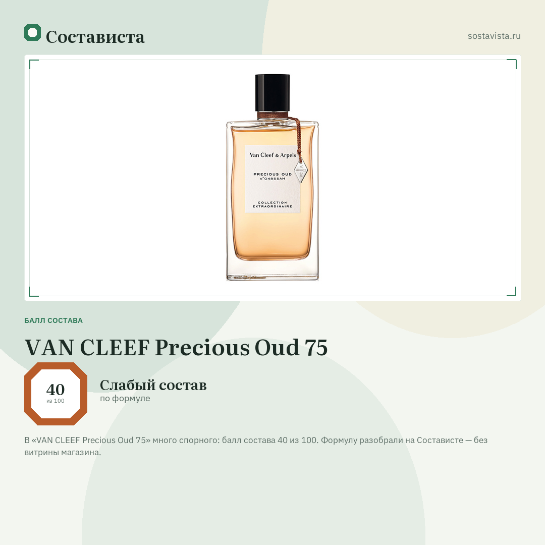 VAN CLEEF Precious Oud 75: балл состава 40 из 100 — Состависта