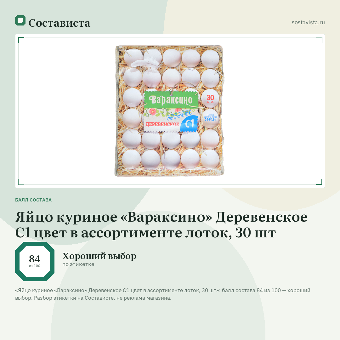 Яйцо куриное «Вараксино» Деревенское С1 цвет в ассортименте лоток, 30 шт: балл состава 84 из 100 — Состависта