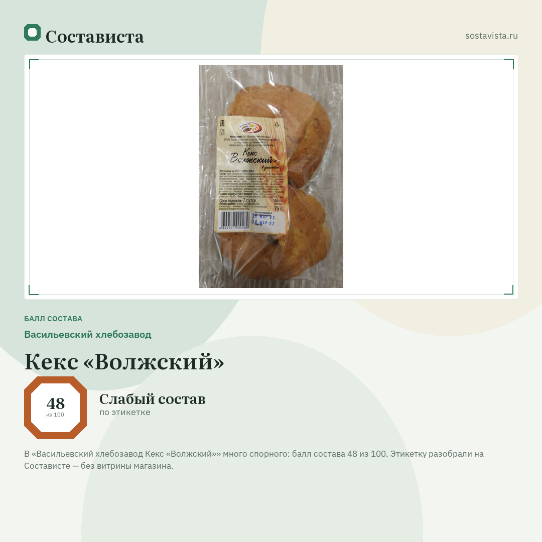 Васильевский хлебозавод Кекс «Волжский»: балл состава 48 из 100 — Состависта