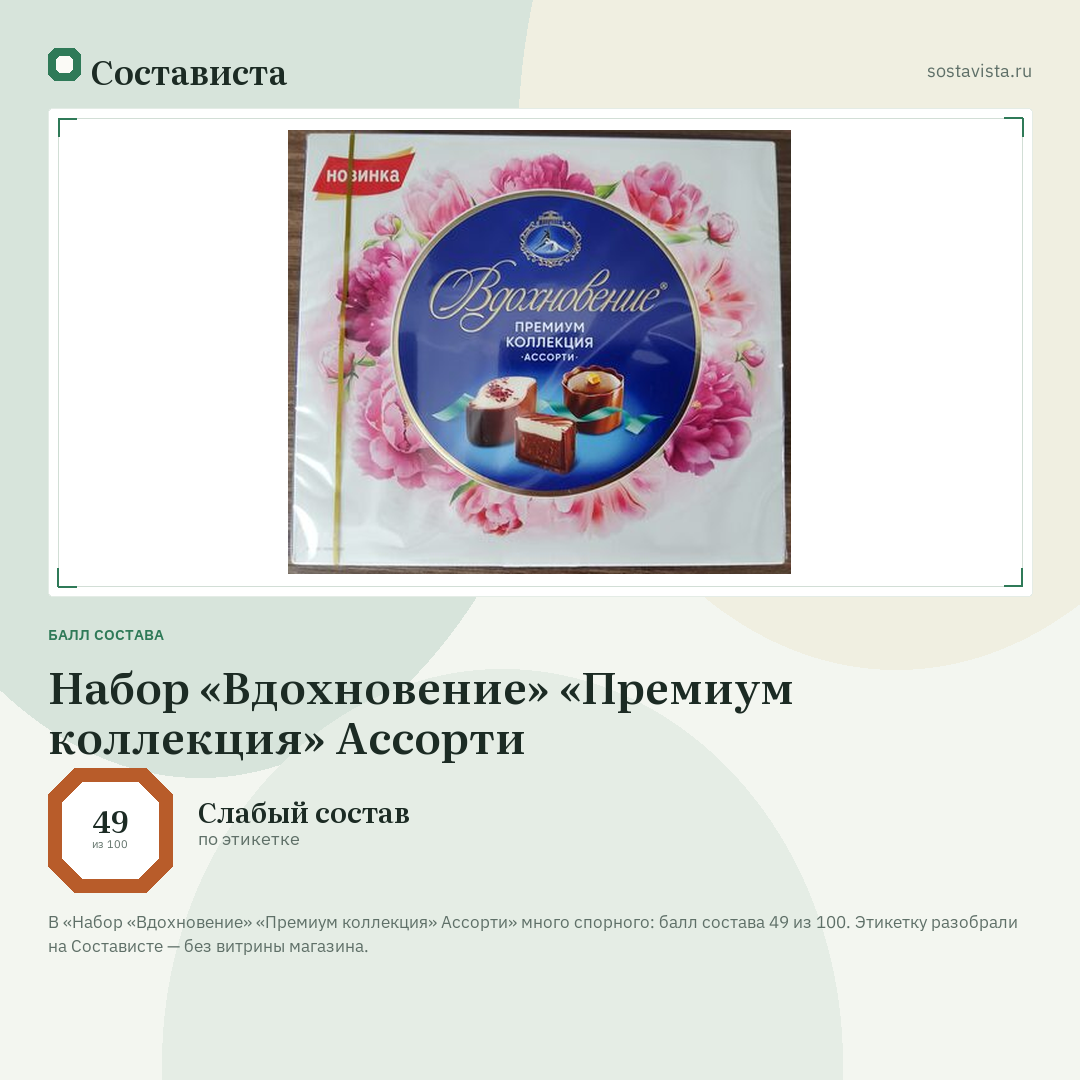 Набор «Вдохновение» «Премиум коллекция» Ассорти: балл состава 49 из 100 — Состависта