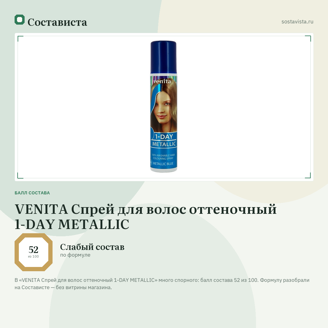 VENITA Спрей для волос оттеночный 1-DAY METALLIC: балл состава 52 из 100 — Состависта