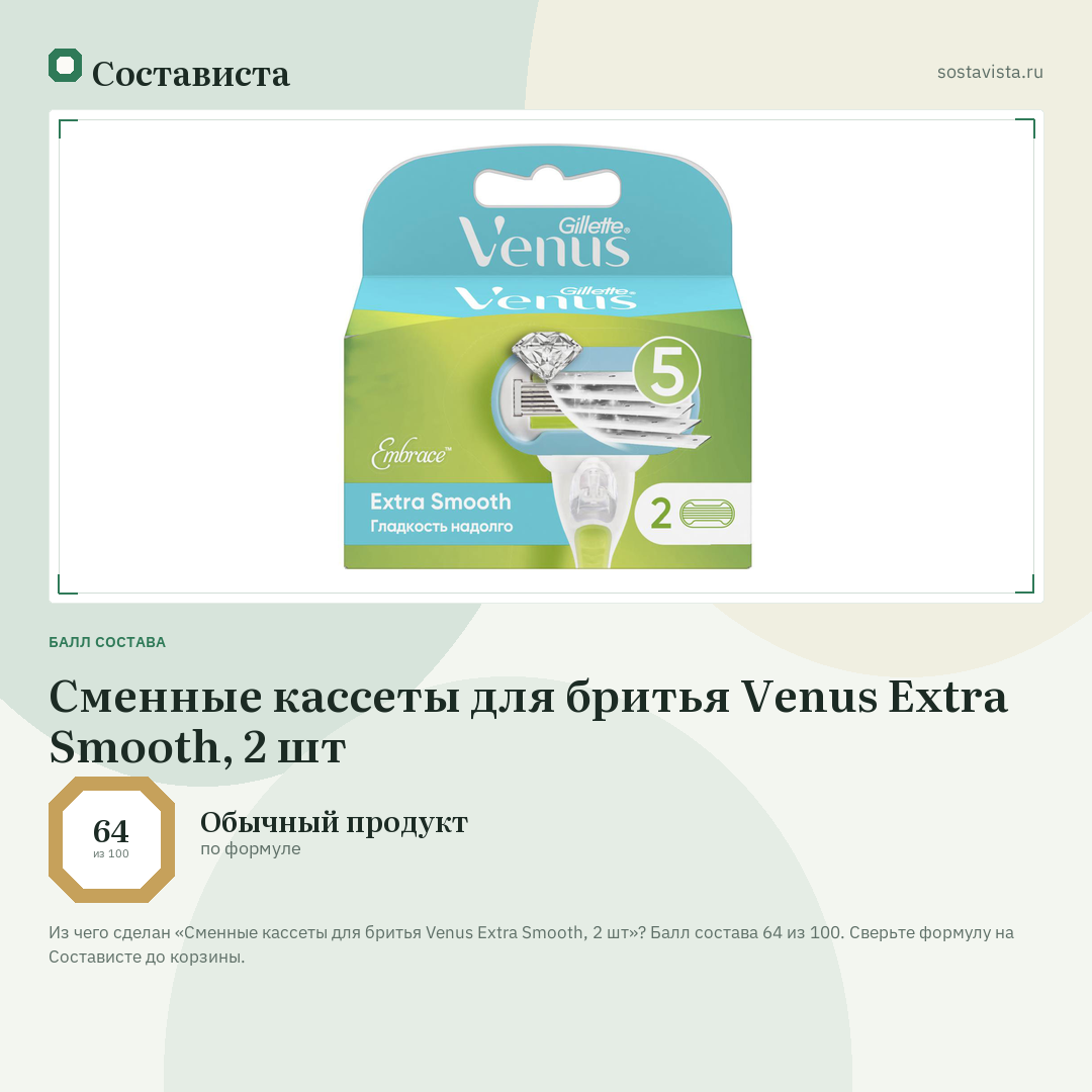 Сменные кассеты для бритья Venus Extra Smooth, 2 шт: балл состава 64 из 100 — Состависта