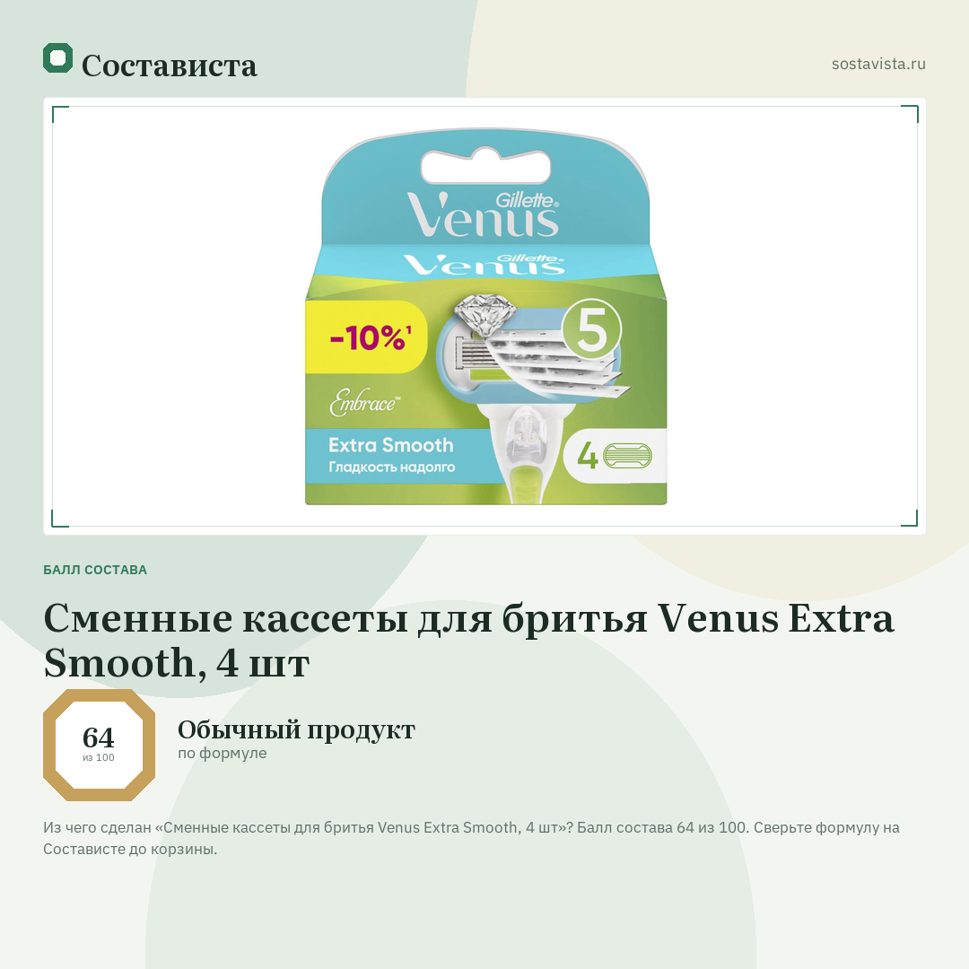 Сменные кассеты для бритья Venus Extra Smooth, 4 шт: балл состава 64 из 100 — Состависта
