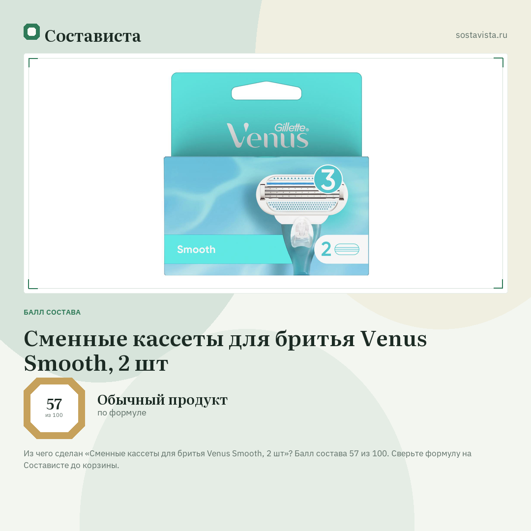 Сменные кассеты для бритья Venus Smooth, 2 шт: балл состава 57 из 100 — Состависта