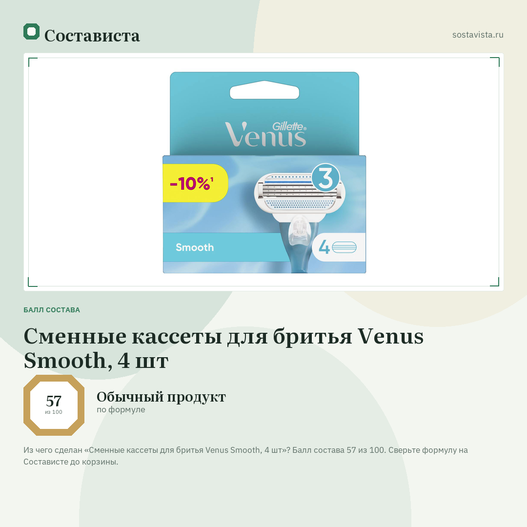 Сменные кассеты для бритья Venus Smooth, 4 шт: балл состава 57 из 100 — Состависта