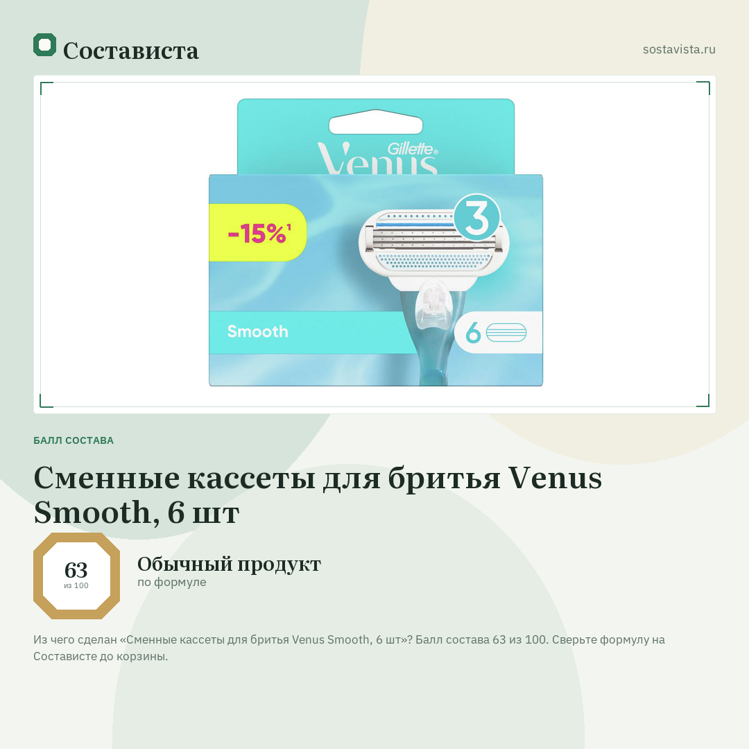 Сменные кассеты для бритья Venus Smooth, 6 шт: балл состава 63 из 100 — Состависта