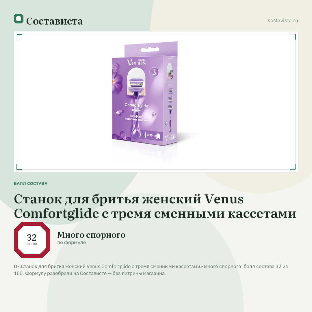 Станок для бритья женский Venus Comfortglide с тремя сменными кассетами: балл состава 32 из 100 — Состависта