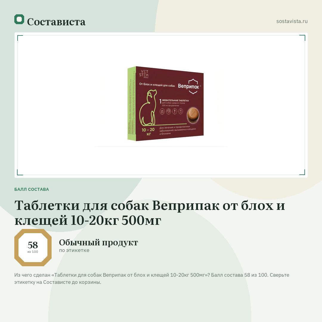 Таблетки для собак Веприпак от блох и клещей 10-20кг 500мг: балл состава 58 из 100 — Состависта