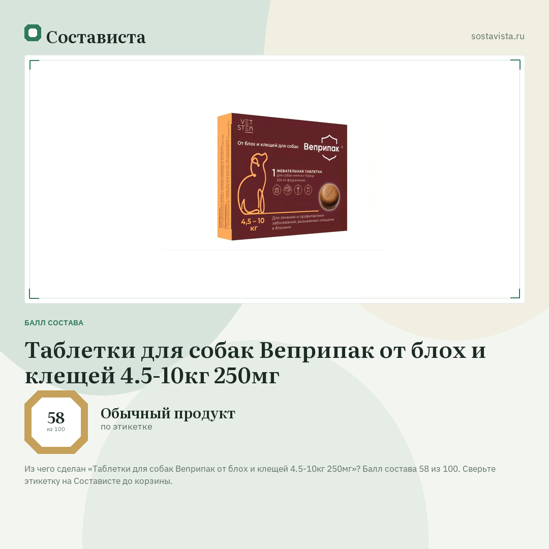 Таблетки для собак Веприпак от блох и клещей 4.5-10кг 250мг: балл состава 58 из 100 — Состависта