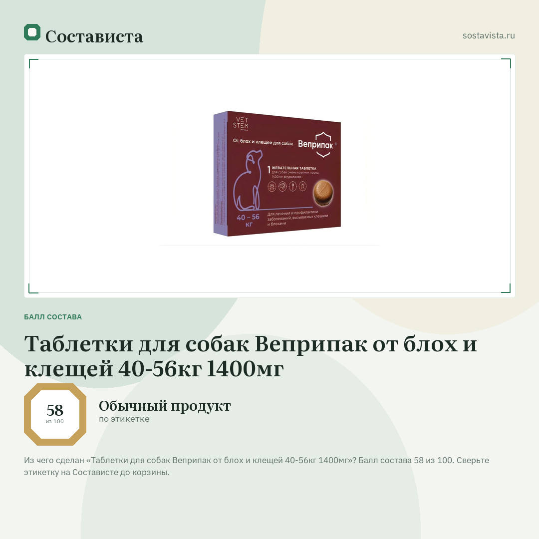 Таблетки для собак Веприпак от блох и клещей 40-56кг 1400мг: балл состава 58 из 100 — Состависта