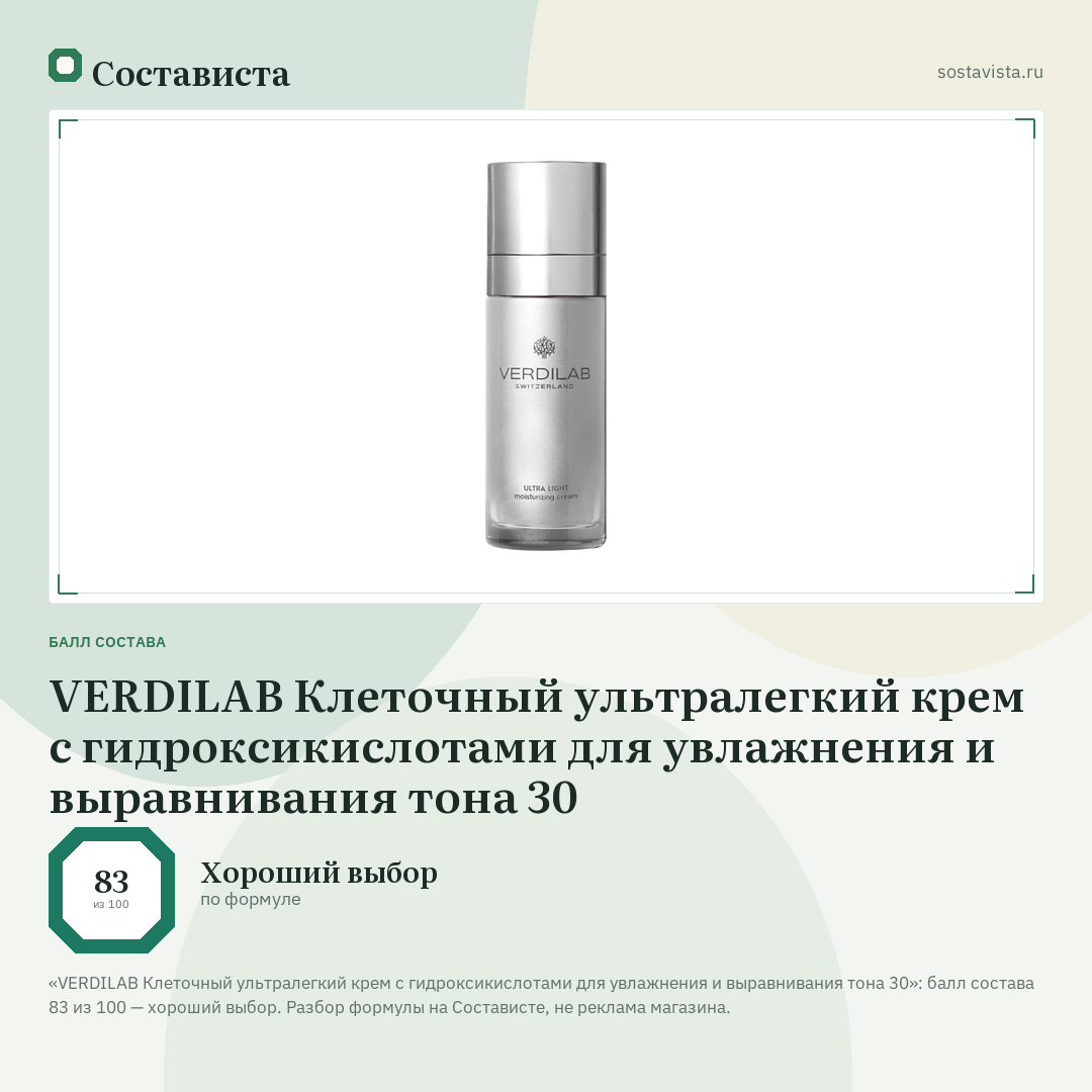 VERDILAB Клеточный ультралегкий крем с гидроксикислотами для увлажнения и выравнивания тона 30: балл состава 83 из 100 — Состависта