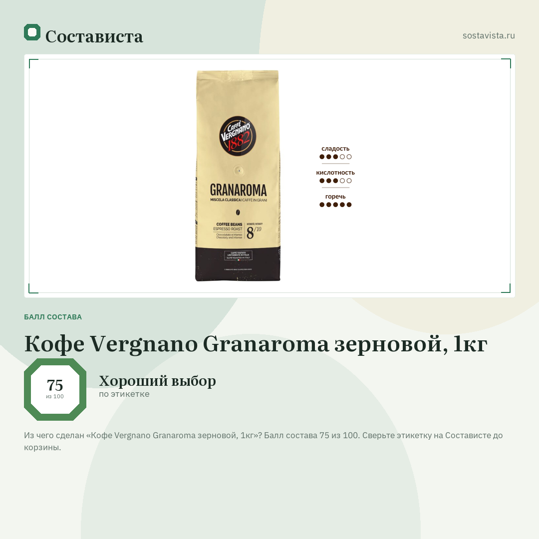 Кофе Vergnano Granaroma зерновой, 1кг: балл состава 75 из 100 — Состависта