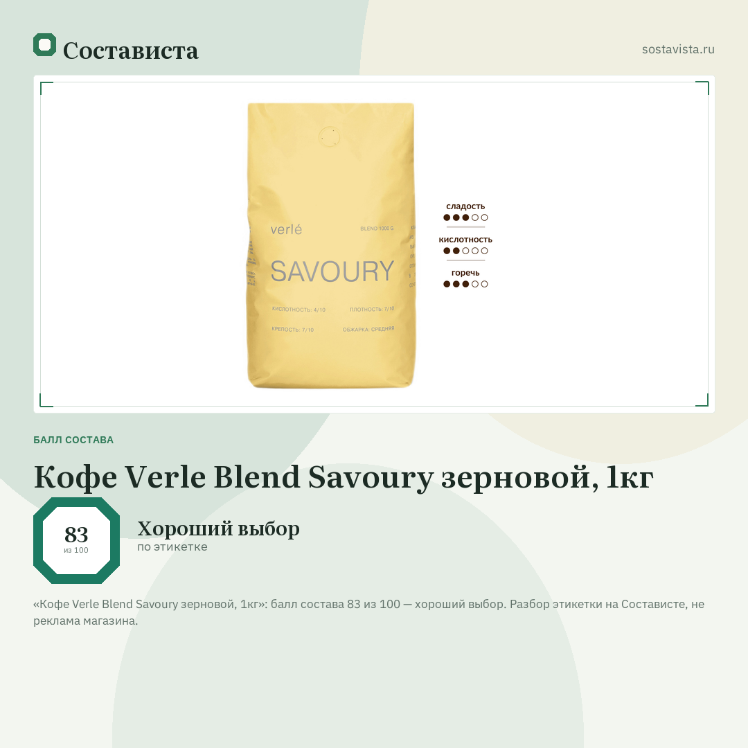 Кофе Verle Blend Savoury зерновой, 1кг: балл состава 83 из 100 — Состависта