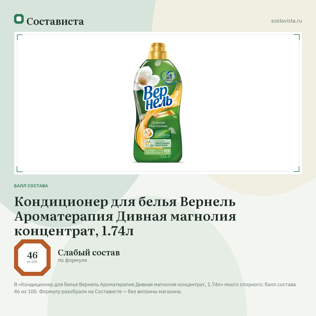 Кондиционер для белья Вернель Ароматерапия Дивная магнолия концентрат, 1.74л: балл состава 46 из 100 — Состависта