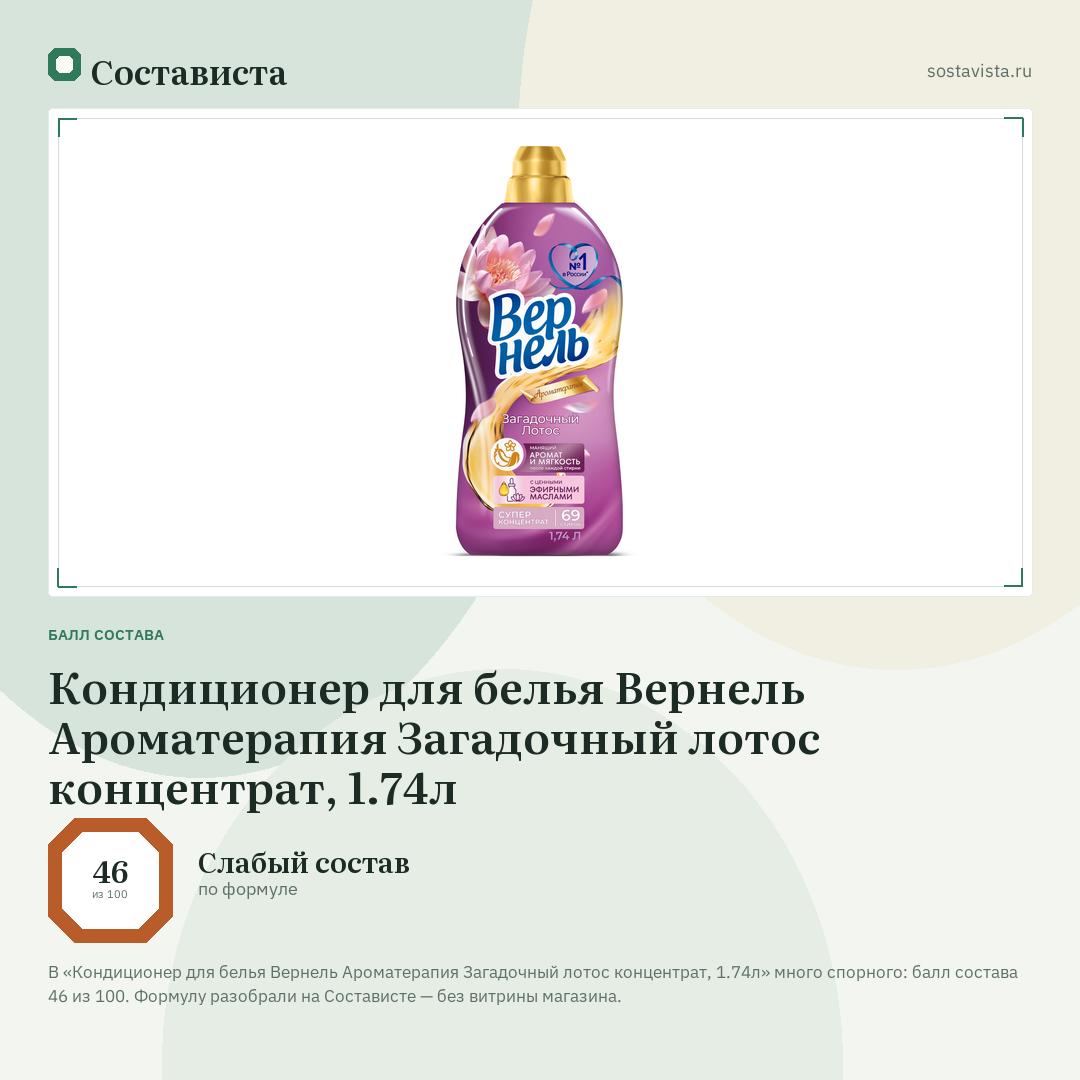 Кондиционер для белья Вернель Ароматерапия Загадочный лотос концентрат, 1.74л: балл состава 46 из 100 — Состависта
