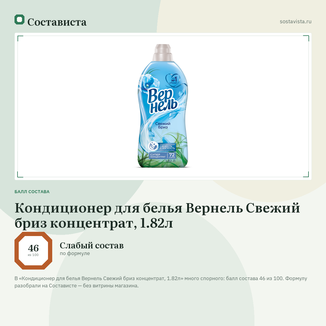 Кондиционер для белья Вернель Свежий бриз концентрат, 1.82л: балл состава 46 из 100 — Состависта