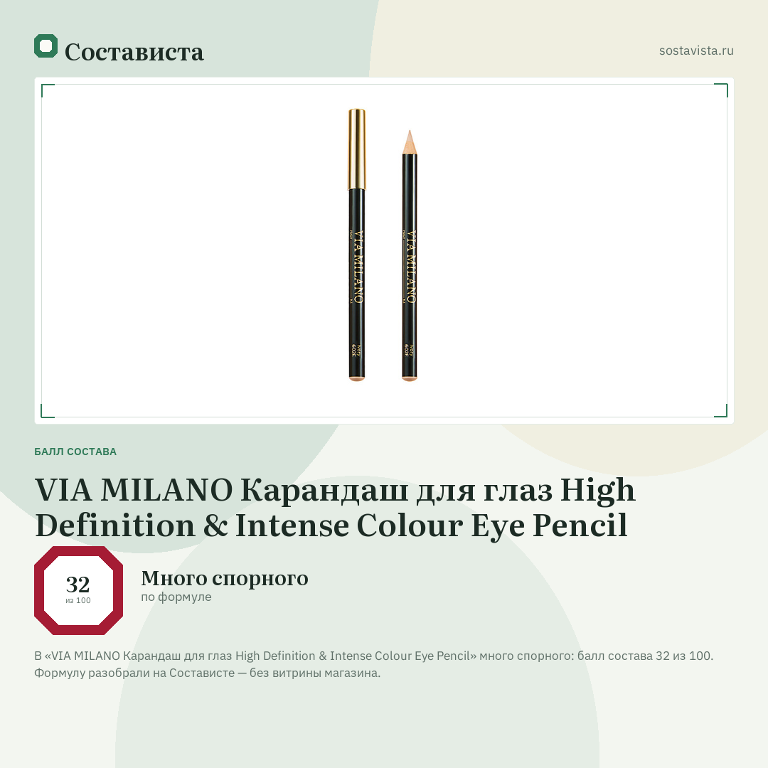 VIA MILANO Карандаш для глаз High Definition & Intense Colour Eye Pencil: балл состава 32 из 100 — Состависта