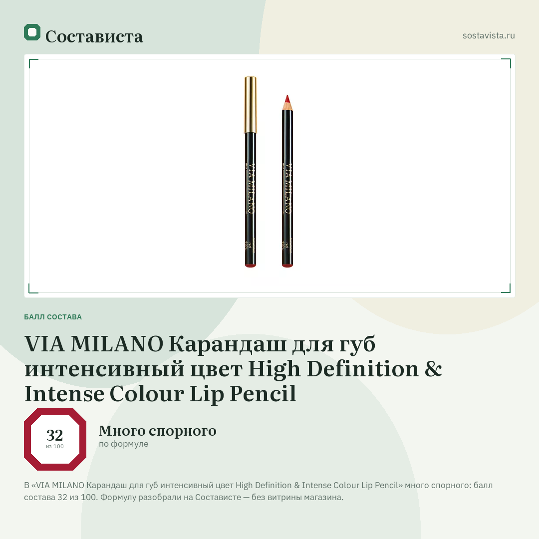 VIA MILANO Карандаш для губ интенсивный цвет High Definition & Intense Colour Lip Pencil: балл состава 32 из 100 — Состависта