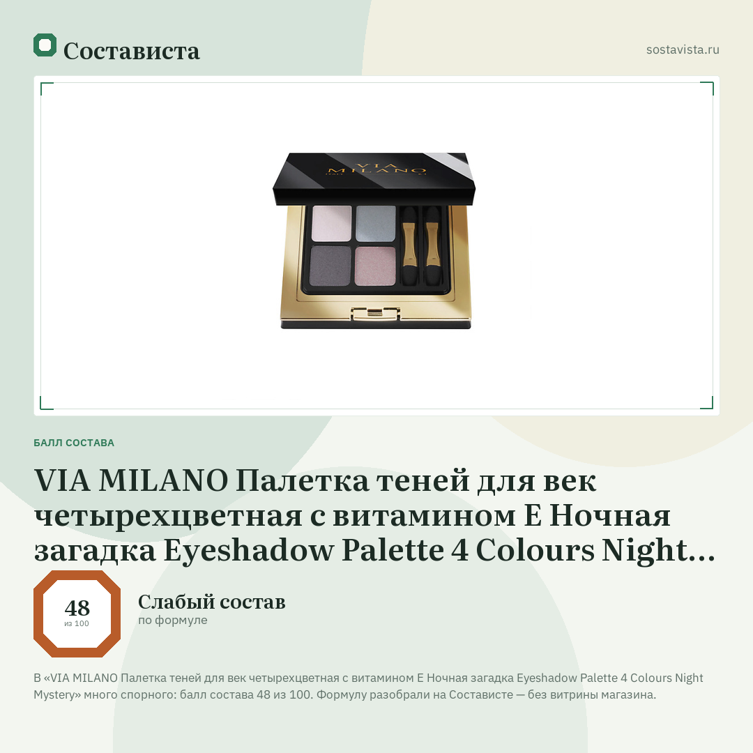 VIA MILANO Палетка теней для век четырехцветная с витамином Е Ночная загадка Eyeshadow Palette 4 Colours Night Mystery: балл состава 48 из 100 — Состависта
