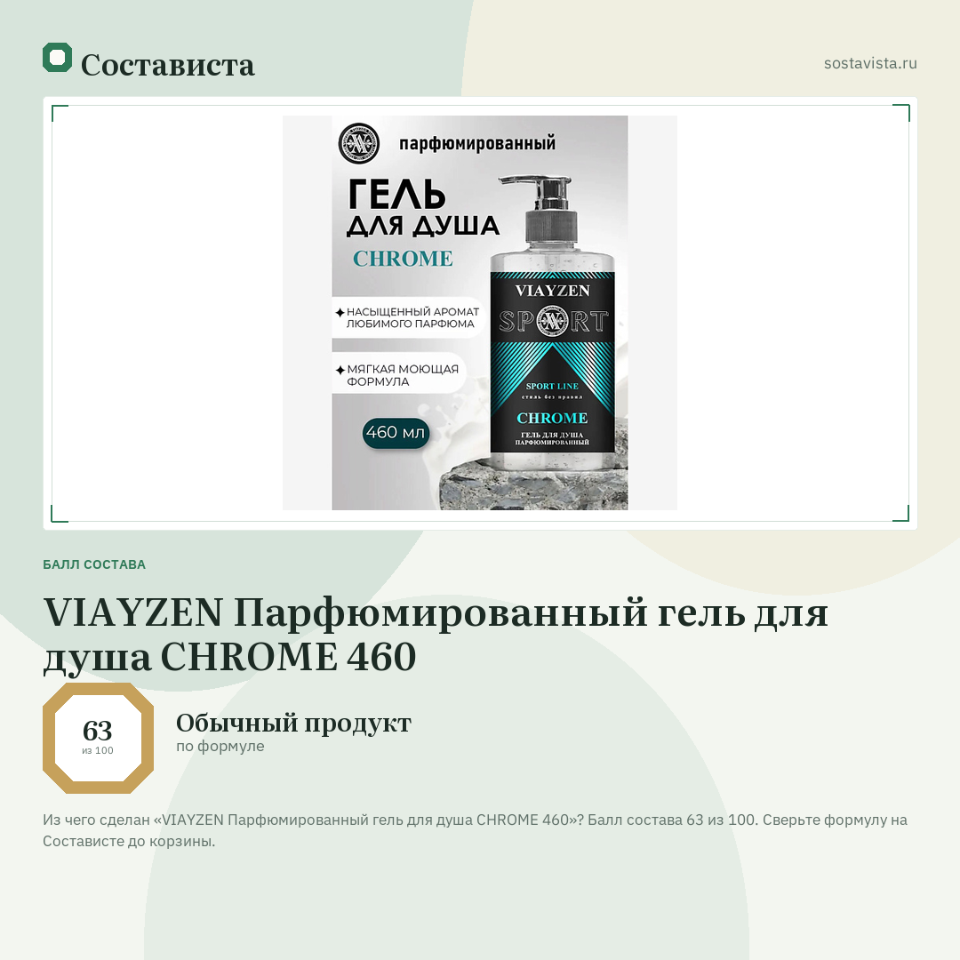 VIAYZEN Парфюмированный гель для душа CHROME 460: балл состава 63 из 100 — Состависта