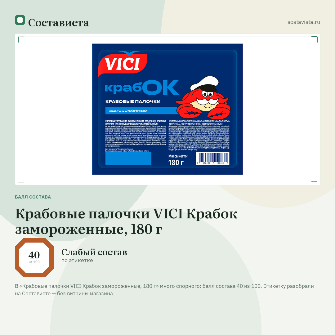 Крабовые палочки VICI Крабок замороженные, 180 г: балл состава 40 из 100 — Состависта