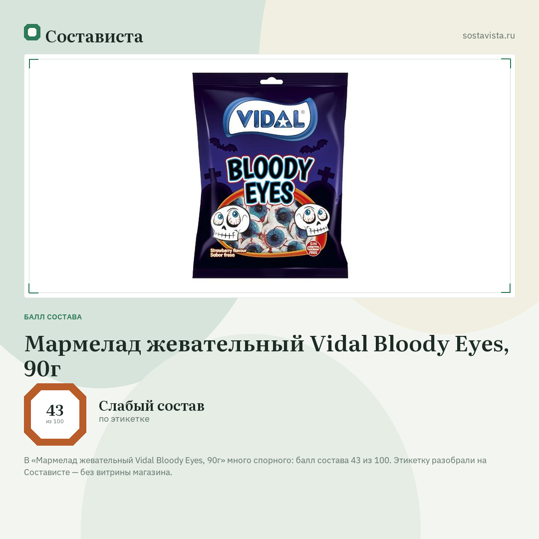 Мармелад жевательный Vidal Bloody Eyes, 90г: балл состава 43 из 100 — Состависта