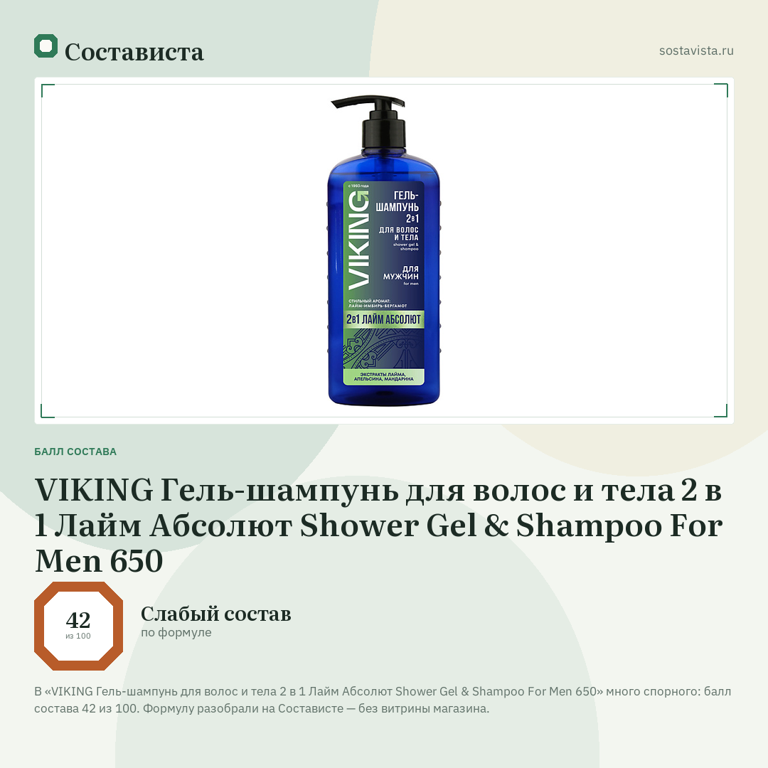 VIKING Гель-шампунь для волос и тела 2 в 1 Лайм Абсолют Shower Gel & Shampoo For Men 650: балл состава 42 из 100 — Состависта