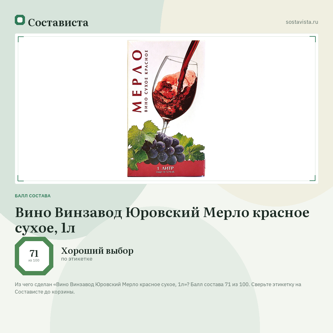 Вино Винзавод Юровский Мерло красное сухое, 1л: балл состава 71 из 100 — Состависта