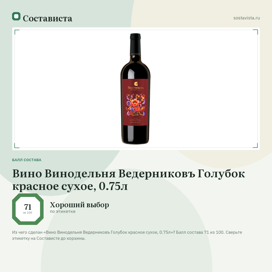 Вино Винодельня Ведерниковъ Голубок красное сухое, 0.75л: балл состава 71 из 100 — Состависта
