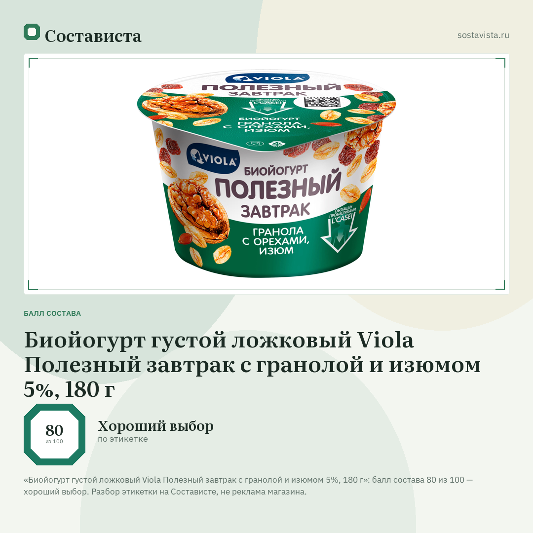 Биойогурт густой ложковый Viola Полезный завтрак с гранолой и изюмом 5%, 180 г: балл состава 80 из 100 — Состависта