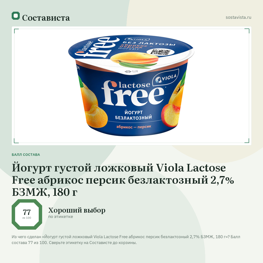 Йогурт густой ложковый Viola Lactose Free абрикос персик безлактозный 2,7% БЗМЖ, 180 г: балл состава 77 из 100 — Состависта