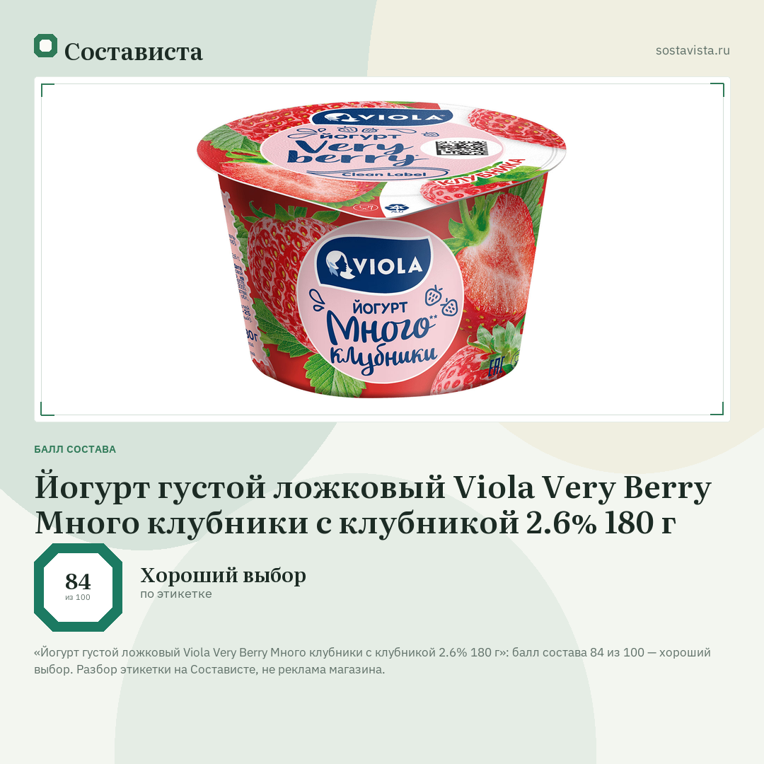 Йогурт густой ложковый Viola Very Berry Много клубники с клубникой 2.6% 180 г: балл состава 84 из 100 — Состависта