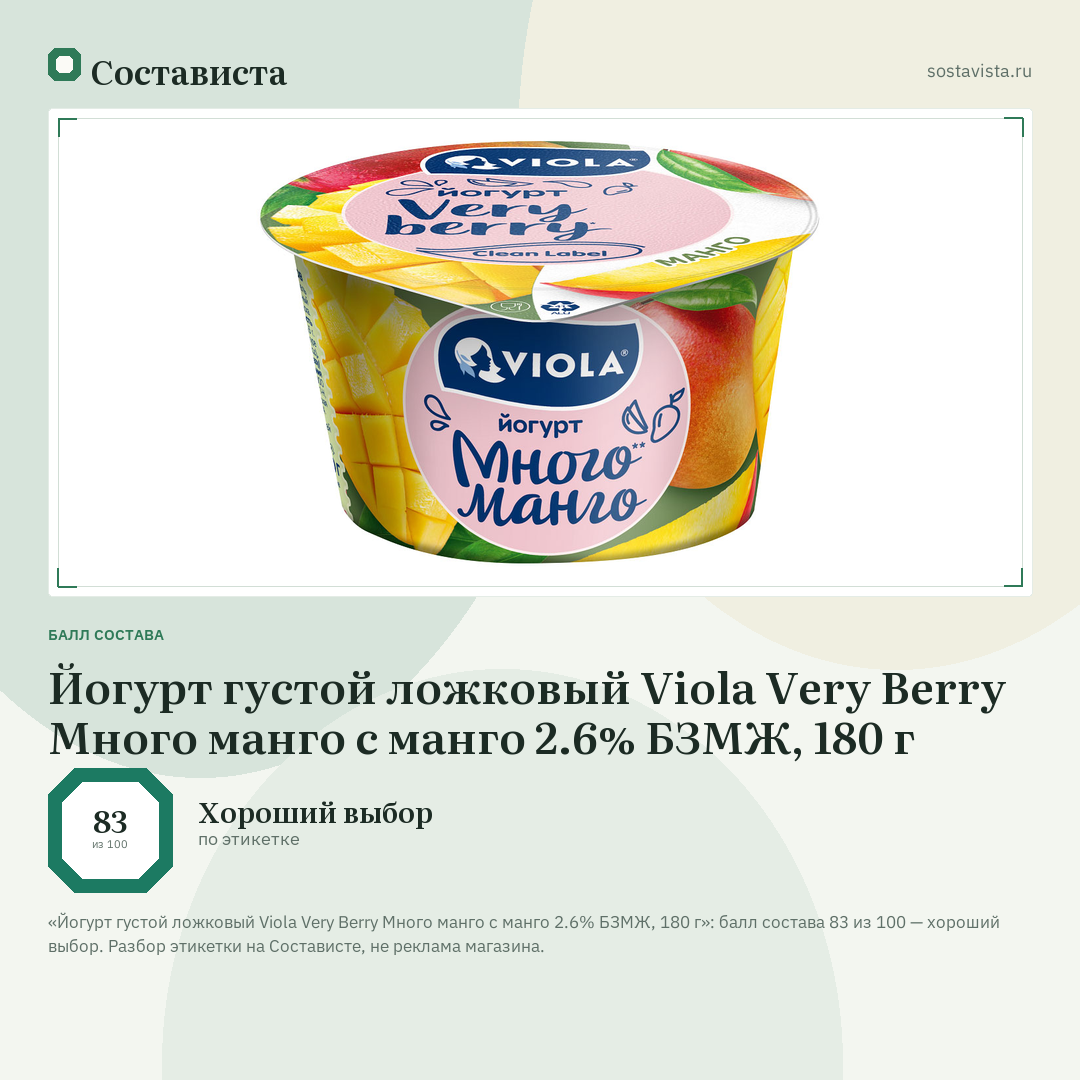 Йогурт густой ложковый Viola Very Berry Много манго c манго 2.6% БЗМЖ, 180 г: балл состава 83 из 100 — Состависта