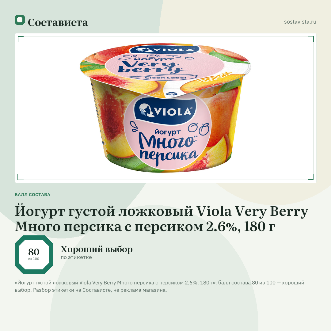 Йогурт густой ложковый Viola Very Berry Много персика с персиком 2.6%, 180 г: балл состава 80 из 100 — Состависта