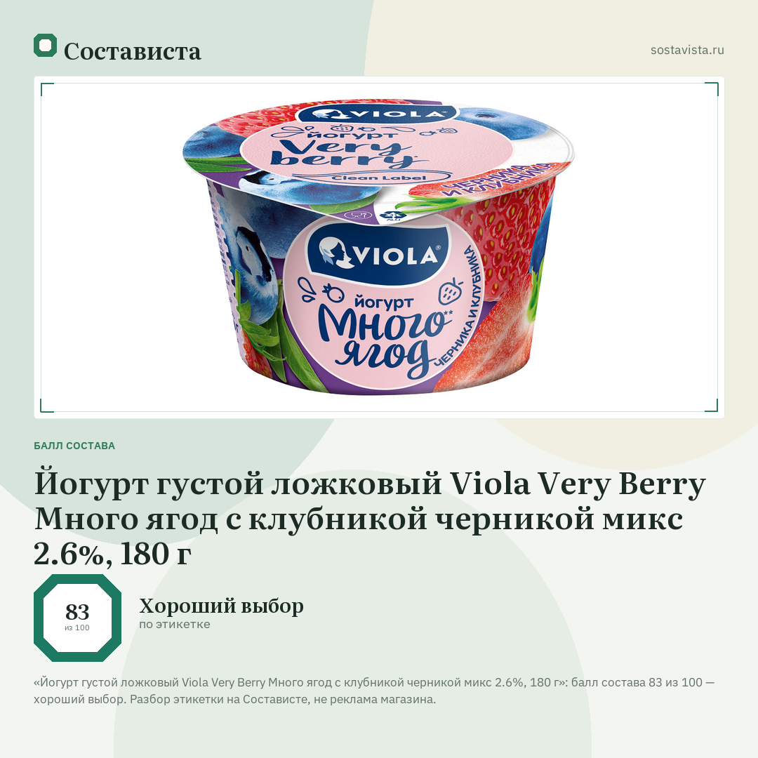 Йогурт густой ложковый Viola Very Berry Много ягод c клубникой черникой микс 2.6%, 180 г: балл состава 83 из 100 — Состависта