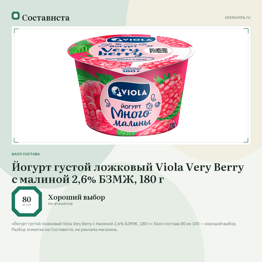 Йогурт густой ложковый Viola Very Berry с малиной 2,6% БЗМЖ, 180 г: балл состава 80 из 100 — Состависта