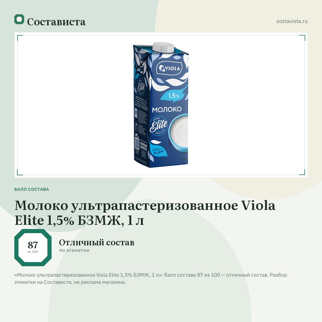 Молоко ультрапастеризованное Viola Elite 1,5% БЗМЖ, 1 л: балл состава 87 из 100 — Состависта
