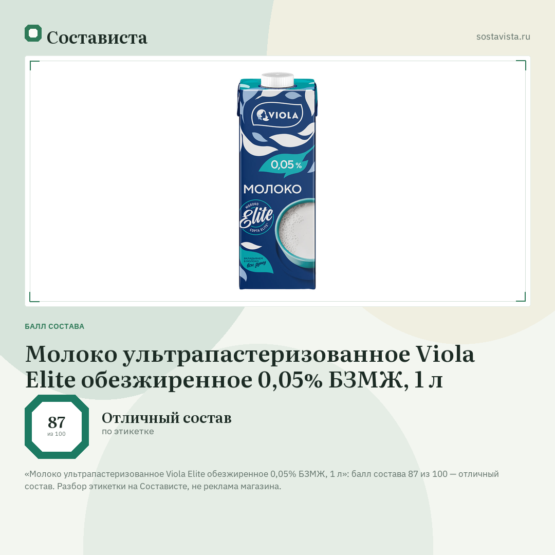 Молоко ультрапастеризованное Viola Elite обезжиренное 0,05% БЗМЖ, 1 л: балл состава 87 из 100 — Состависта