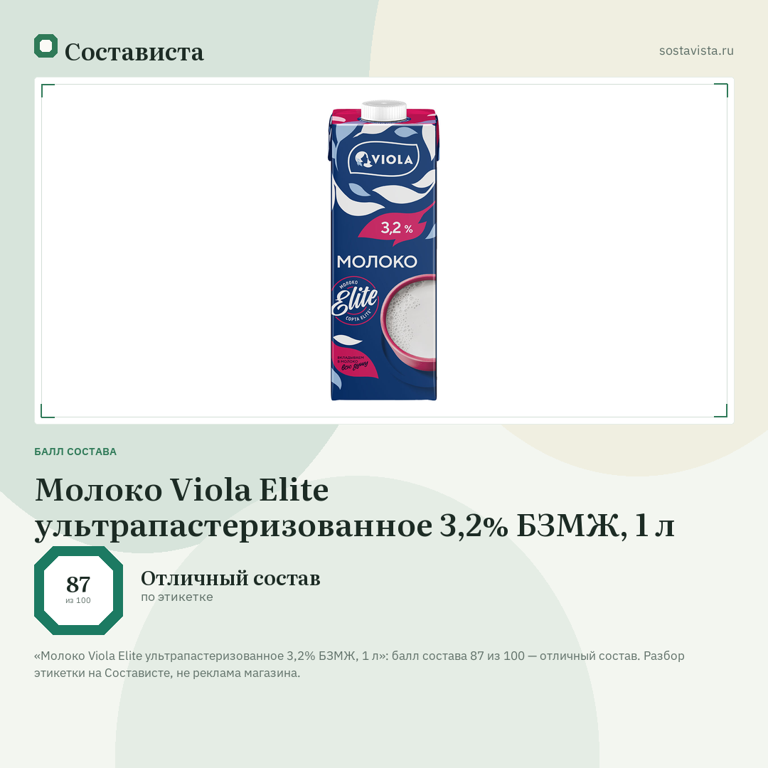 Молоко Viola Elite ультрапастеризованное 3,2% БЗМЖ, 1 л: балл состава 87 из 100 — Состависта