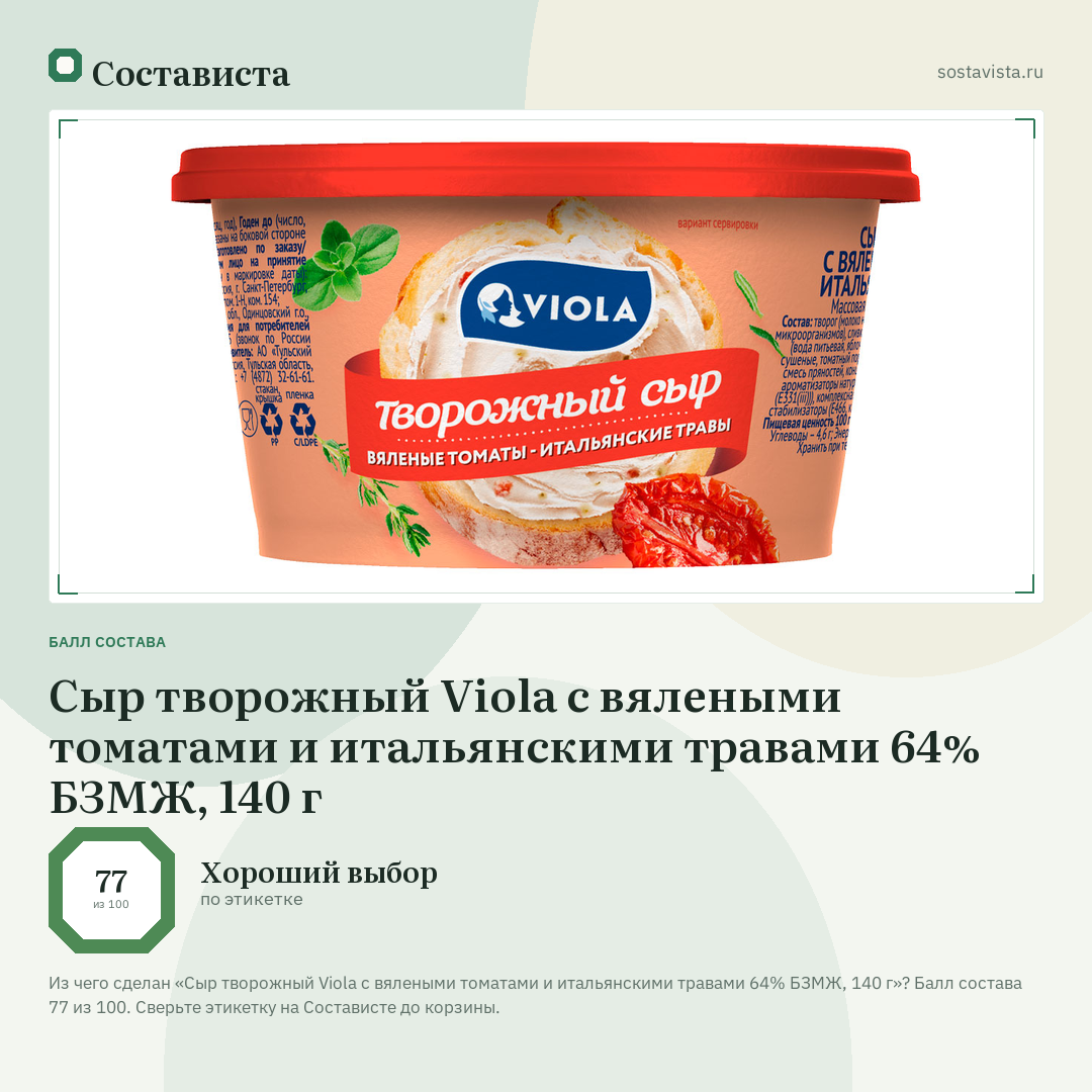 Сыр творожный Viola с вялеными томатами и итальянскими травами 64% БЗМЖ, 140 г: балл состава 77 из 100 — Состависта