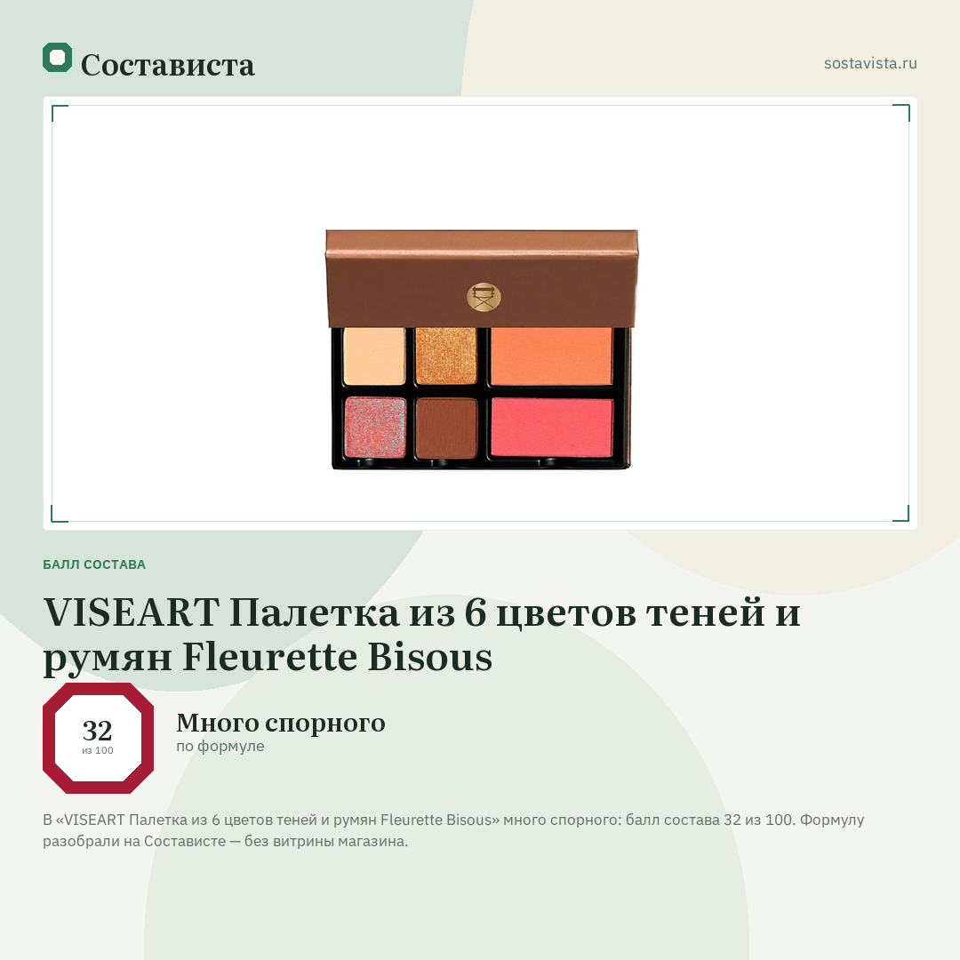 VISEART Палетка из 6 цветов теней и румян Fleurette Bisous: балл состава 32 из 100 — Состависта
