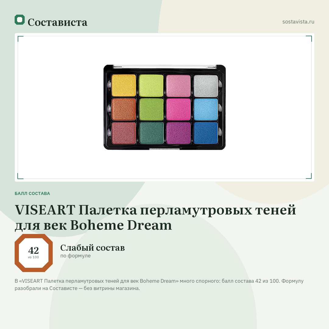 VISEART Палетка перламутровых теней для век Boheme Dream: балл состава 42 из 100 — Состависта