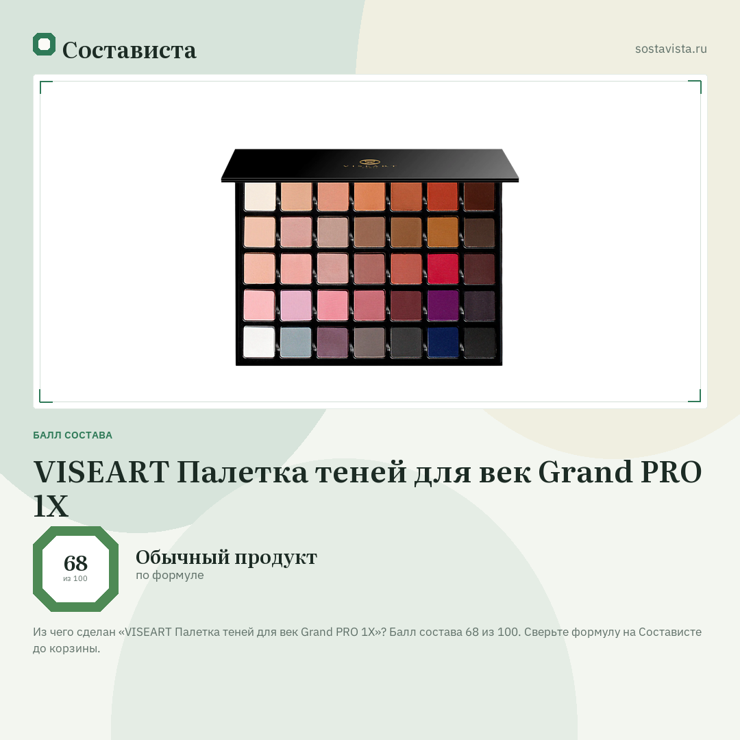 VISEART Палетка теней для век Grand PRO 1X: балл состава 68 из 100 — Состависта