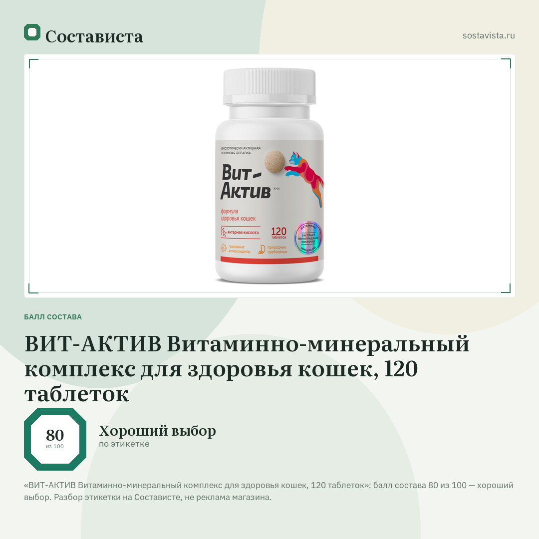 ВИТ-АКТИВ Витаминно-минеральный комплекс для здоровья кошек, 120 таблеток: балл состава 80 из 100 — Состависта