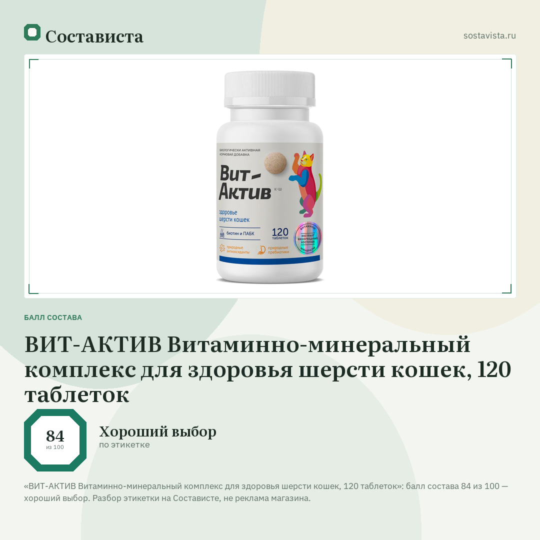 ВИТ-АКТИВ Витаминно-минеральный комплекс для здоровья шерсти кошек, 120 таблеток: балл состава 84 из 100 — Состависта